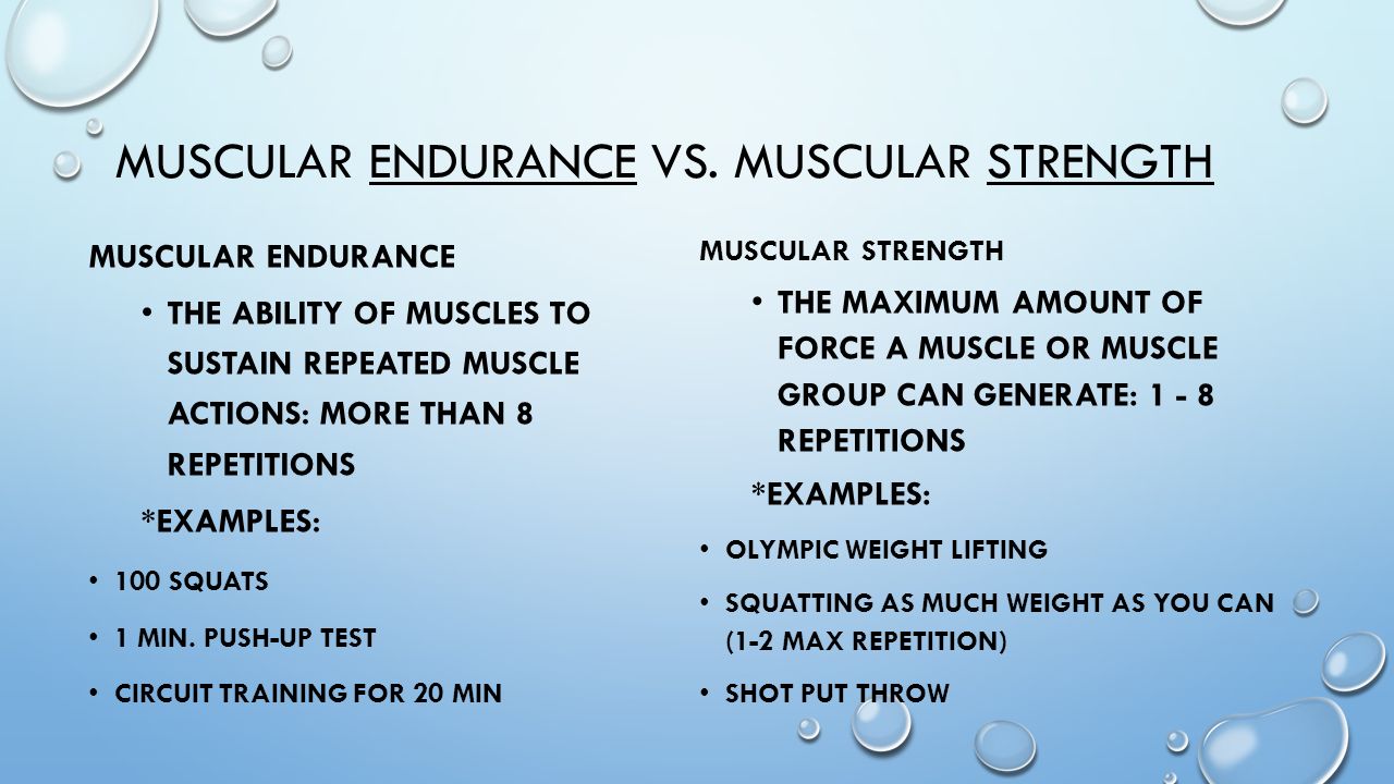 Types of strength training ppt video online download